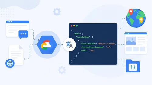 Google Translate API の JSON 結果形式を理解して実務に活かすガイド